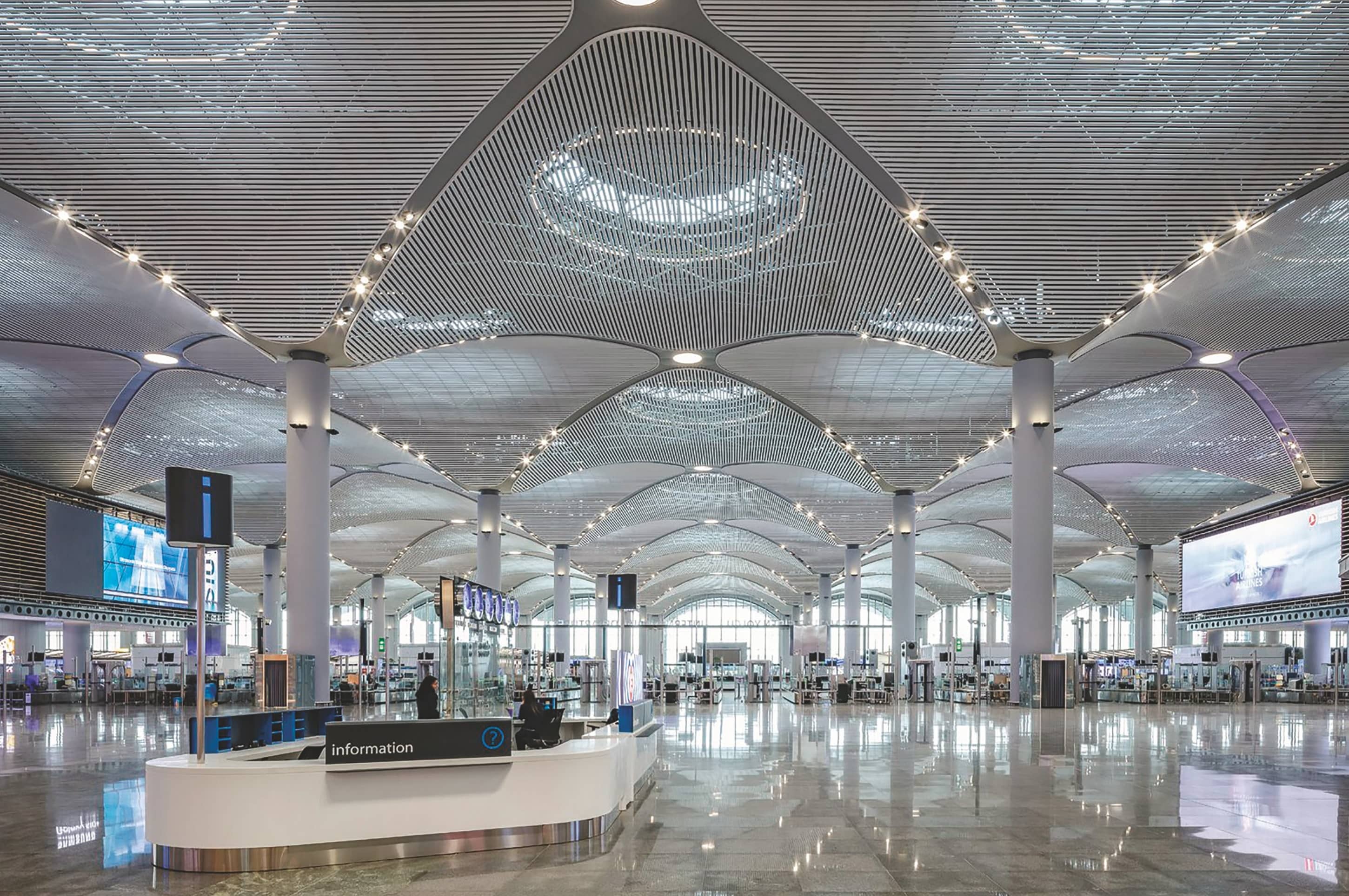 airports in Turkey
