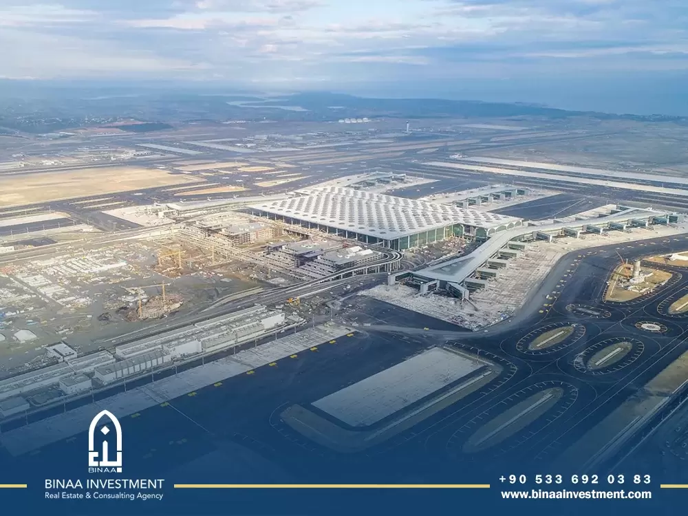 Istanbul's New Airport: A Modern Gateway to the World