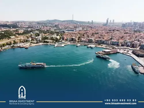 The Best Area to Buy Real Estate in Asian Istanbul