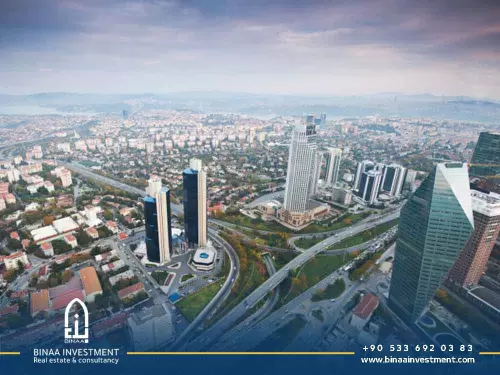 What are the influential factors of real estate prices in Turkey?